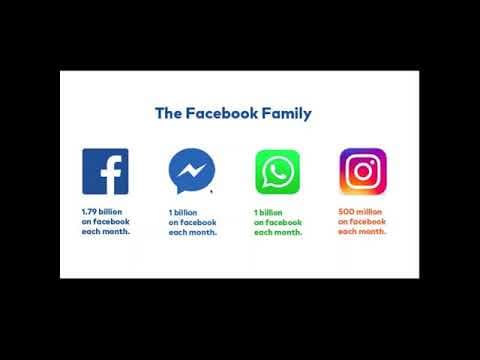 ScholarCAST Clips - The Facebook Takeover